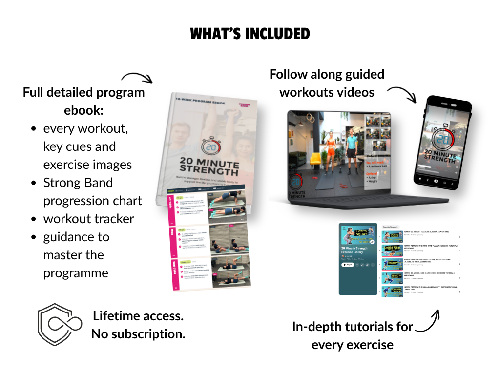 20 Minute Strength Programme